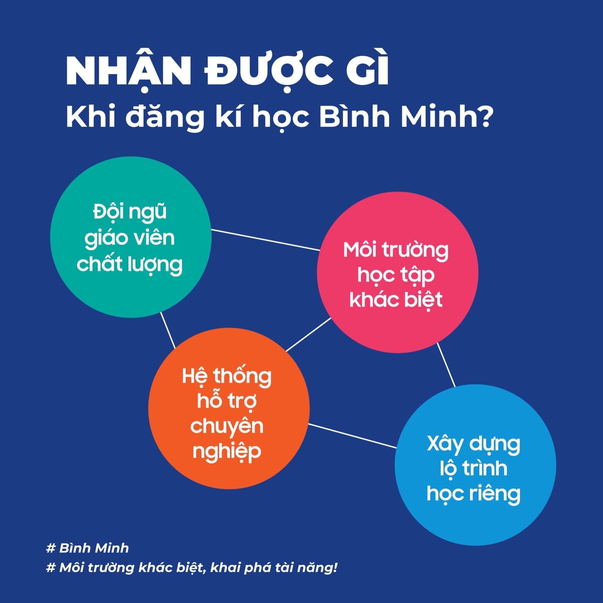 GIÁ TRỊ CỐT LÕI TẠO NÊN BÌNH MINH KHÁC BIỆT HÔM NAY