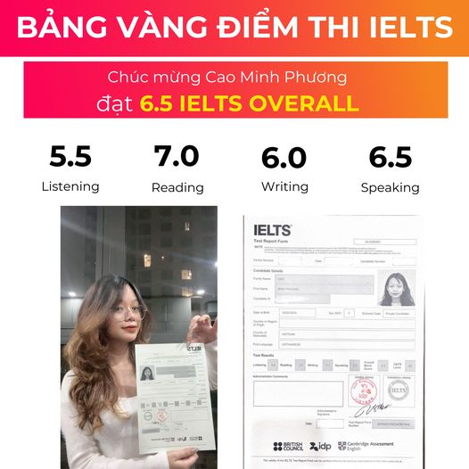 Thầy Giáo Ielts 8.0 Và Đào Tạo Hơn 200 Học Sinh Đạt 7.0++