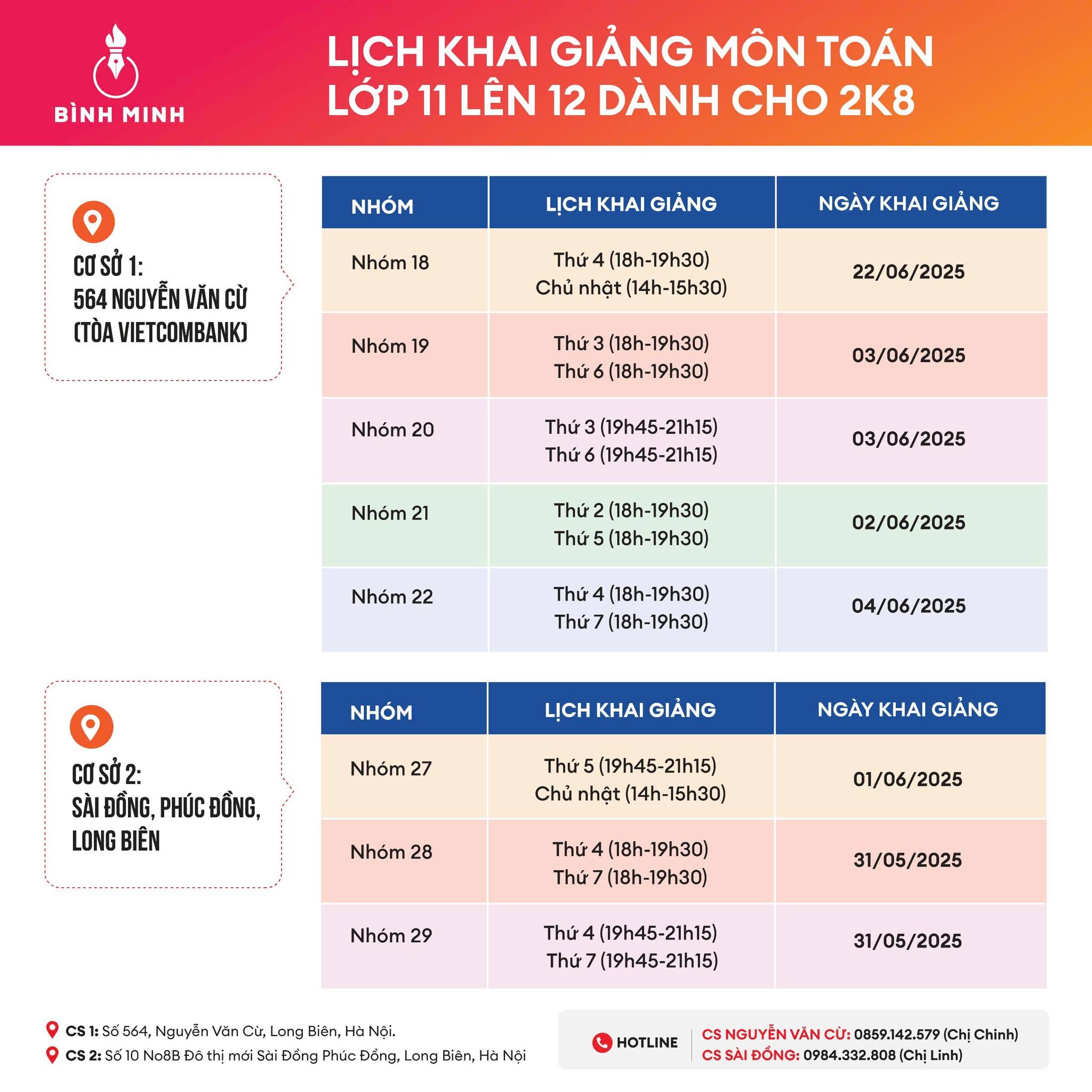 TOÁN LỚP 11