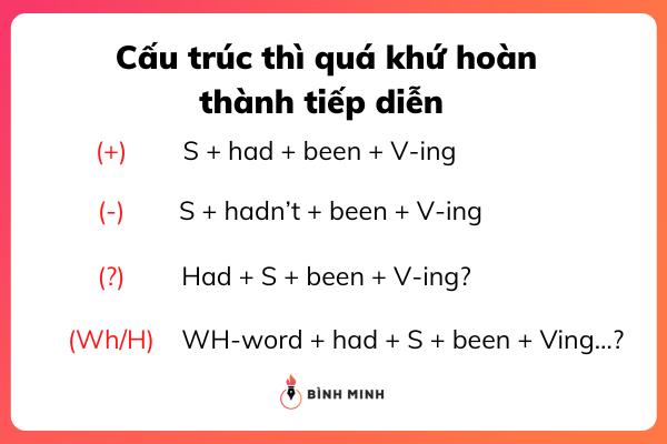 Bài tập ứng dụng Thì Quá Khứ Hoàn Thành Tiếp Diễn